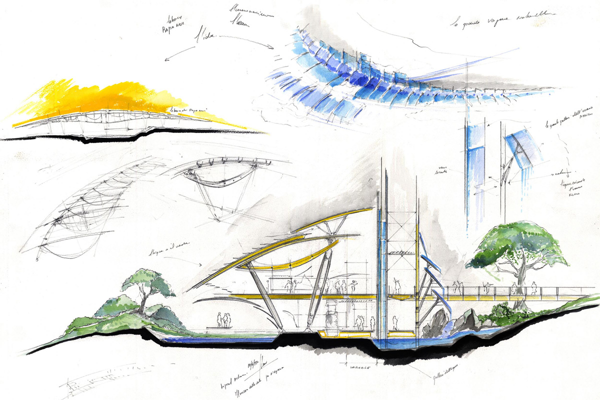  progetto immagine 0