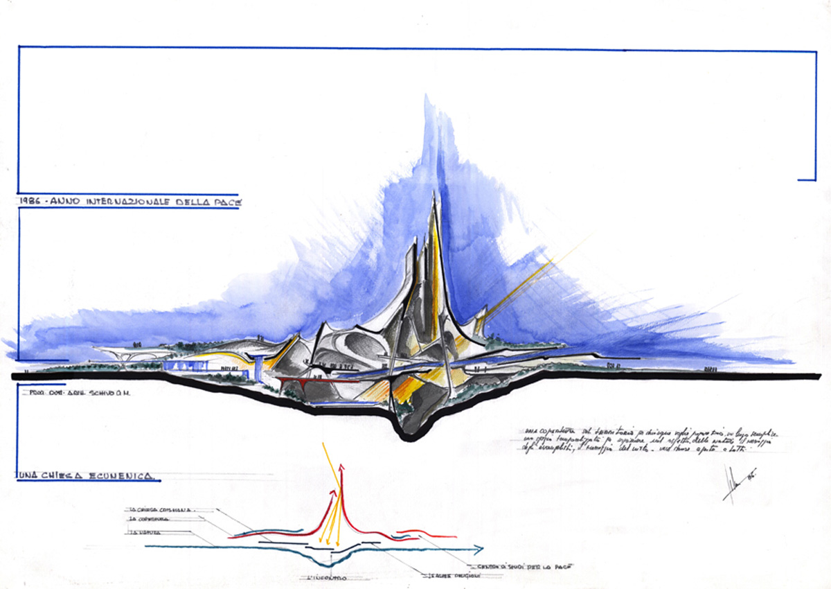  progetto immagine 0