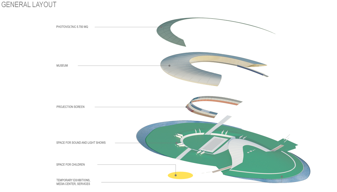  progetto immagine 2