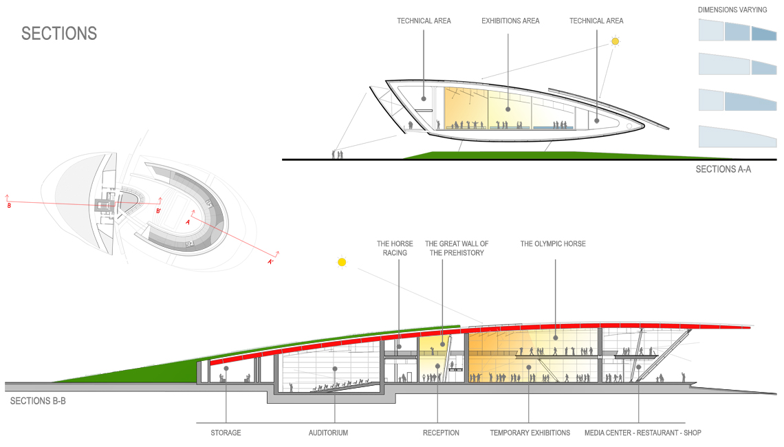  progetto immagine 4