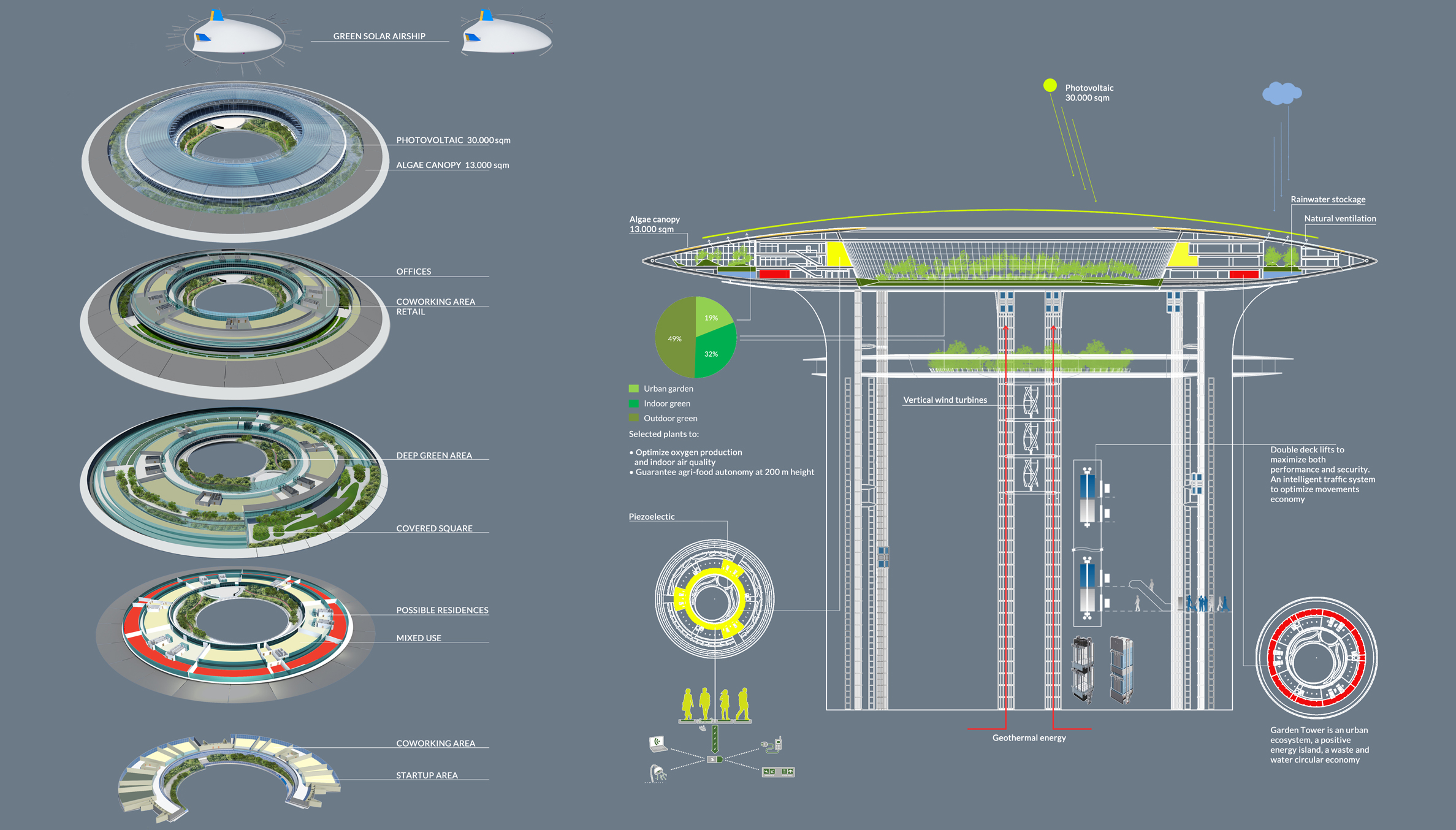  progetto immagine 11