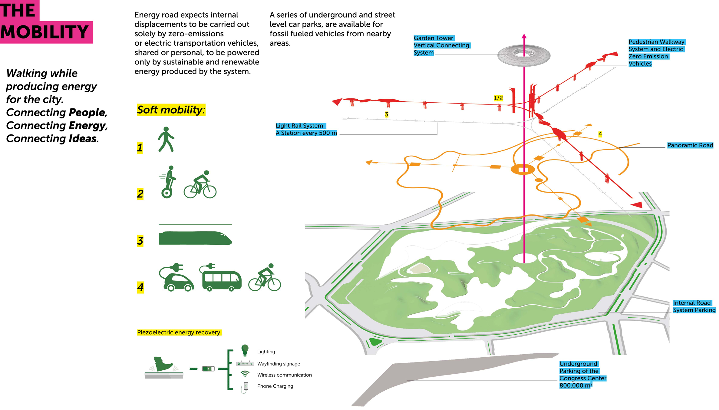  progetto immagine 7