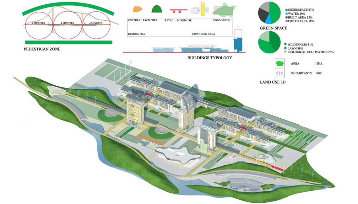  progetto immagine 3