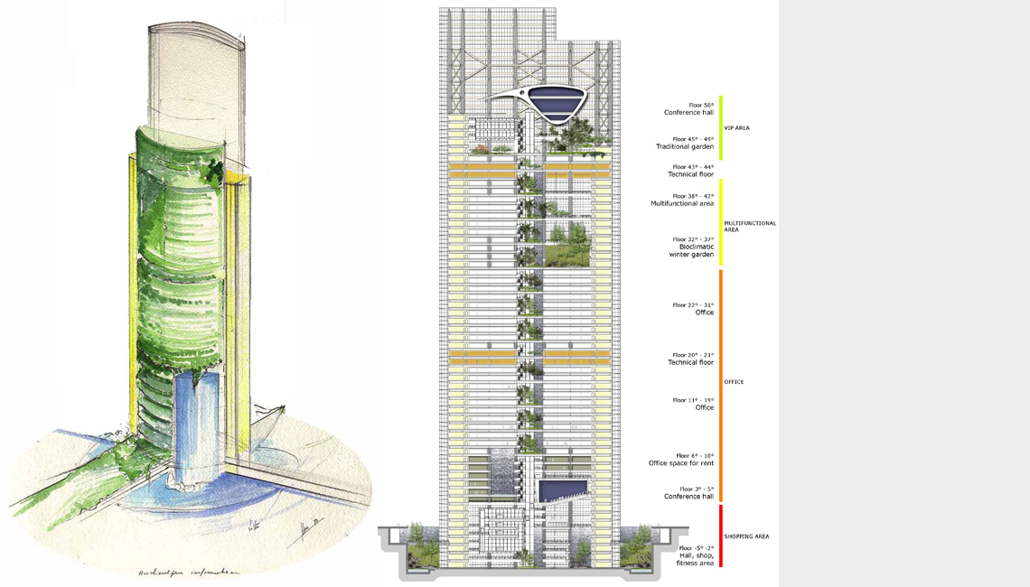  progetto immagine 2