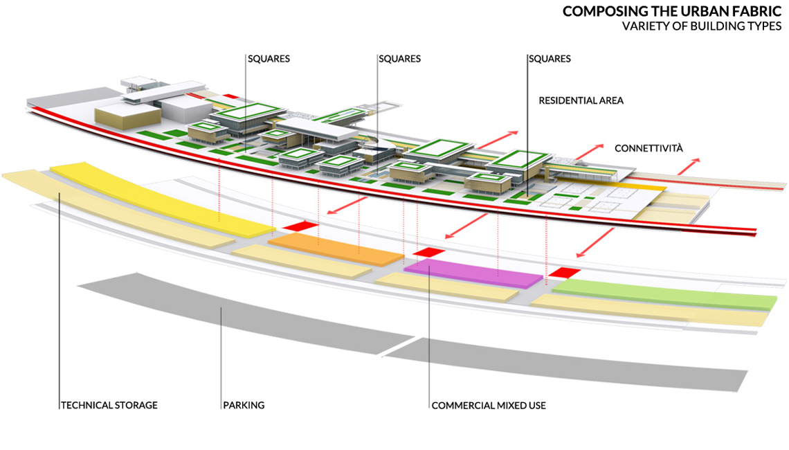  progetto immagine 3