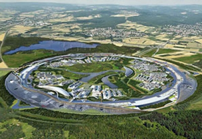 Earthcity Ecocity system